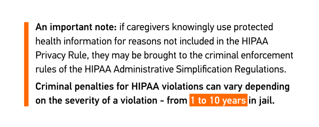 Criminal penalties for HIPAA violations
під зображенням додати Resource: https://www.hipaajournal.com/what-are-the-penalties-for-hipaa-violations-7096/