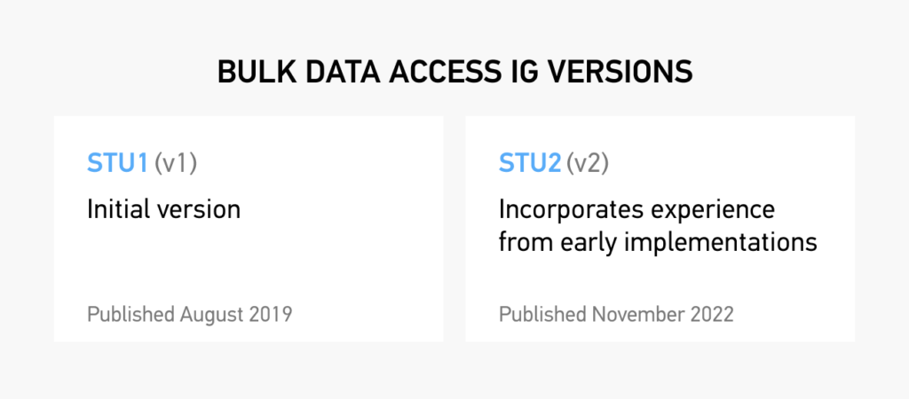 The versions of the FHIR Bulk Data Access Implementation Guide