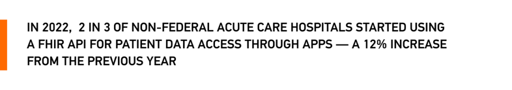 FHIR API adoption rate in 2022 by US's hospitals  Source: https://www.healthit.gov/buzz-blog/interoperability/checking-in-on-hospital-ehr-apis-can-providers-and-patients-access-and-share-health-data-via-apps