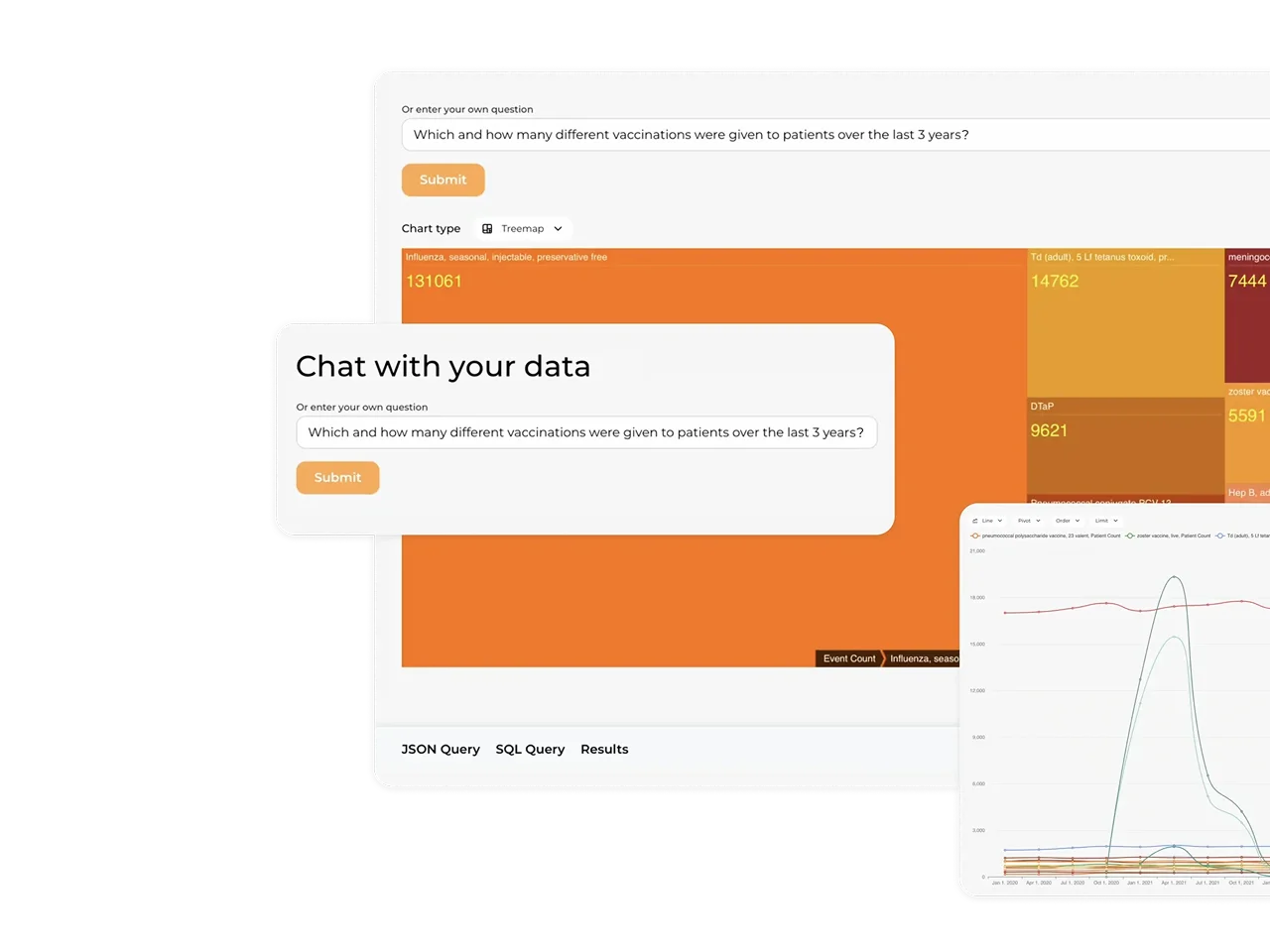 Explore our Advanced Healthcare Analytics Software