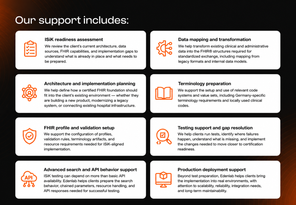 Our support includes